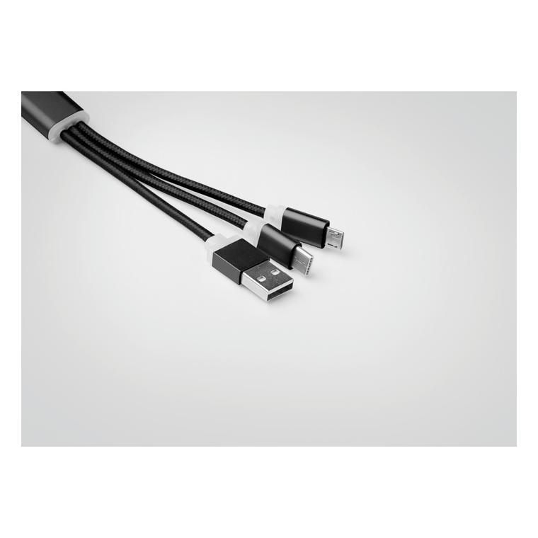 Cablu date tip A,B,C RIZO Negru
