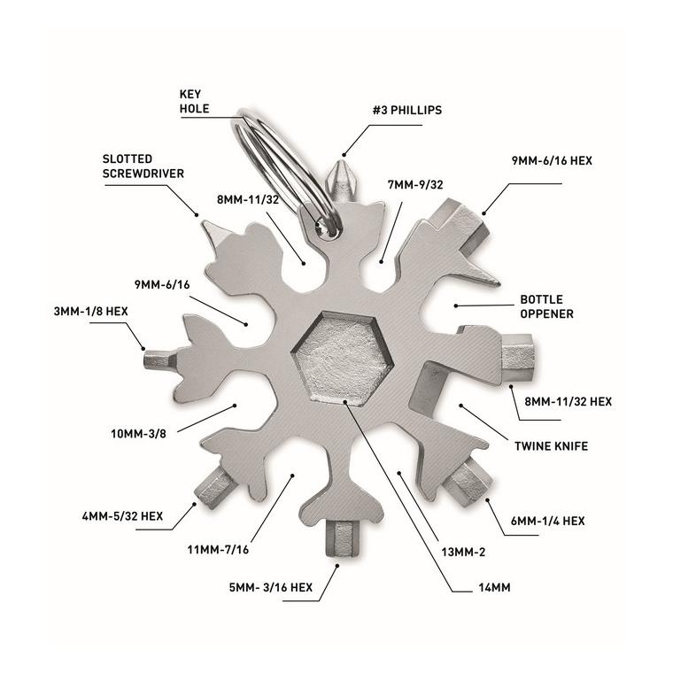 Unealtă multifuncțională FLOQUET Titanium
