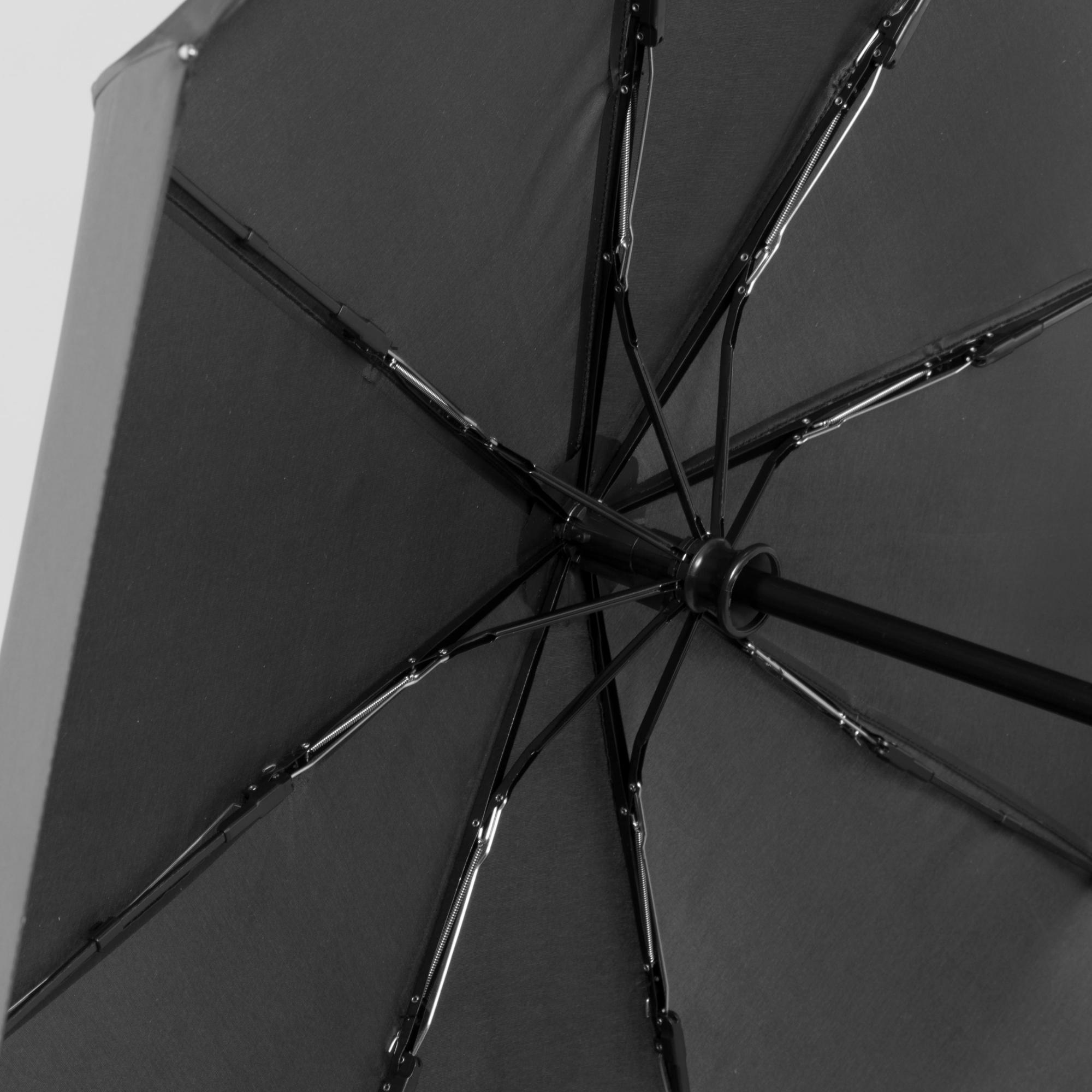 Umbrelă automată PRIMO HARVARD Bleu