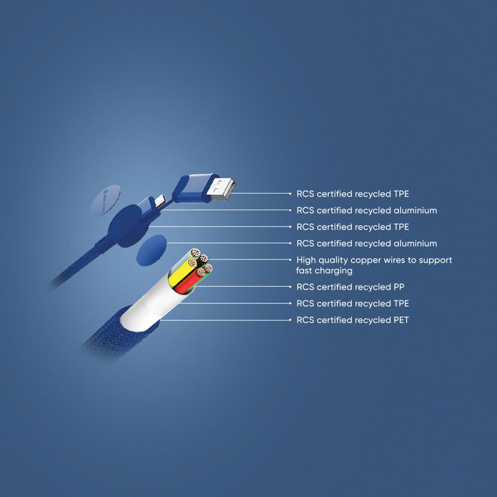 Cablu de încărcare rapidă 6 în 1 din plastic reciclat RCS, de 45W Oakland blue