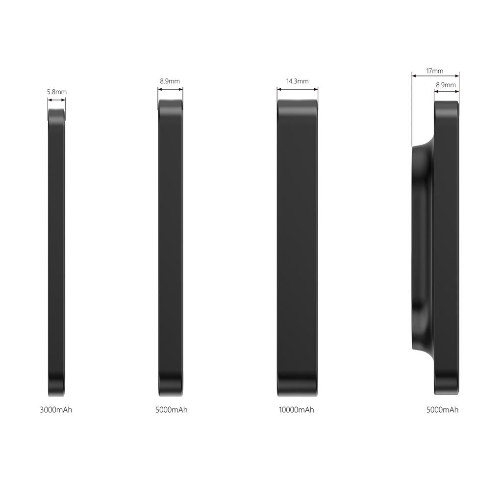 Powerbank Urban Vitamin Richmond din plastic/aluminiu RCS 5.000 mAh black