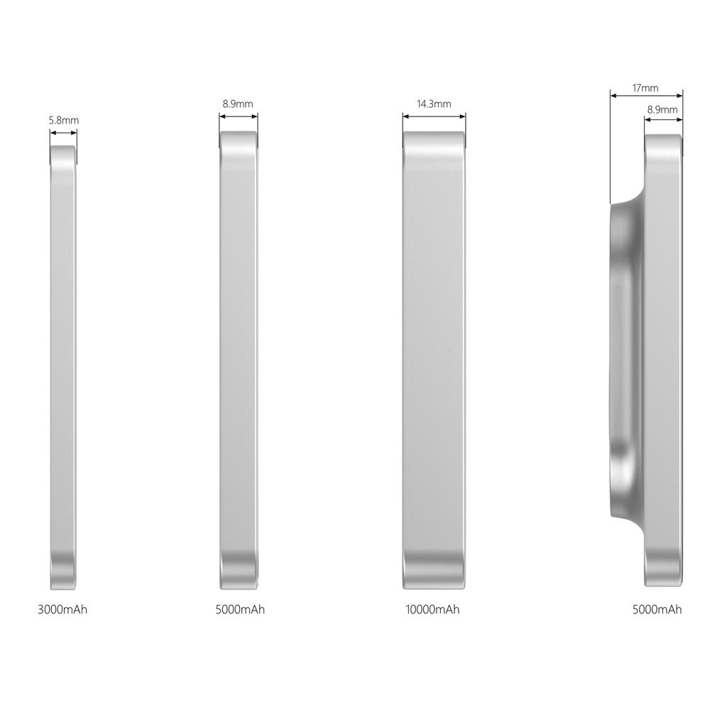 Powerbank Urban Vitamin Richmond din plastic/aluminiu RCS 5.000 mAh silver