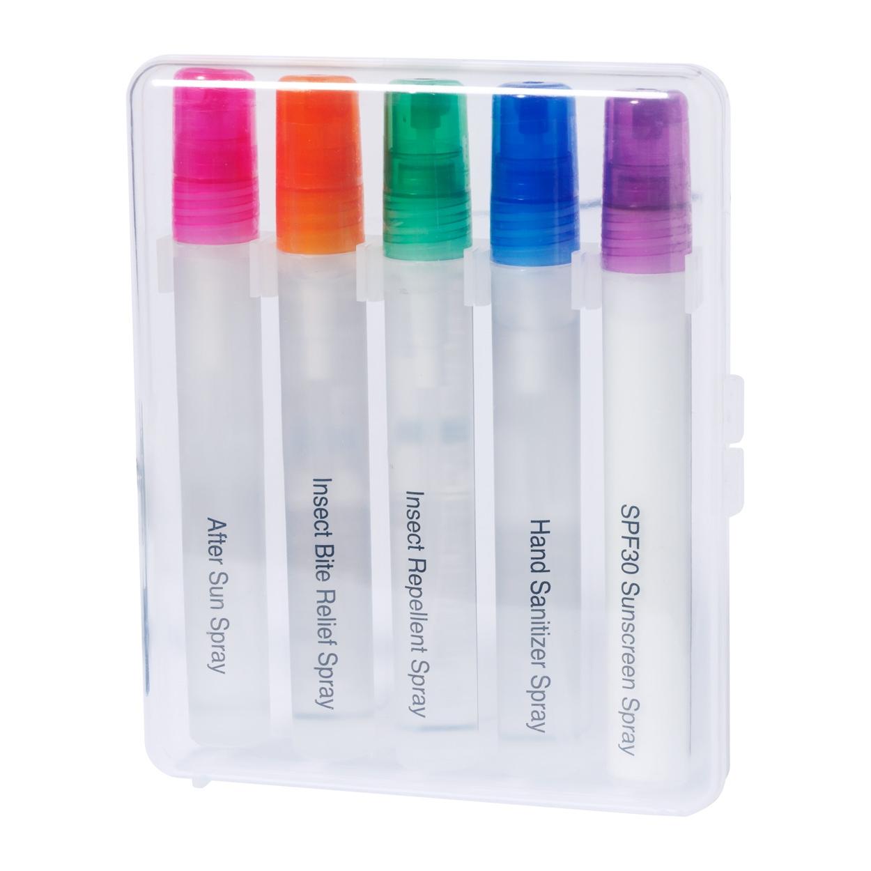 Set protecție solară Yohan