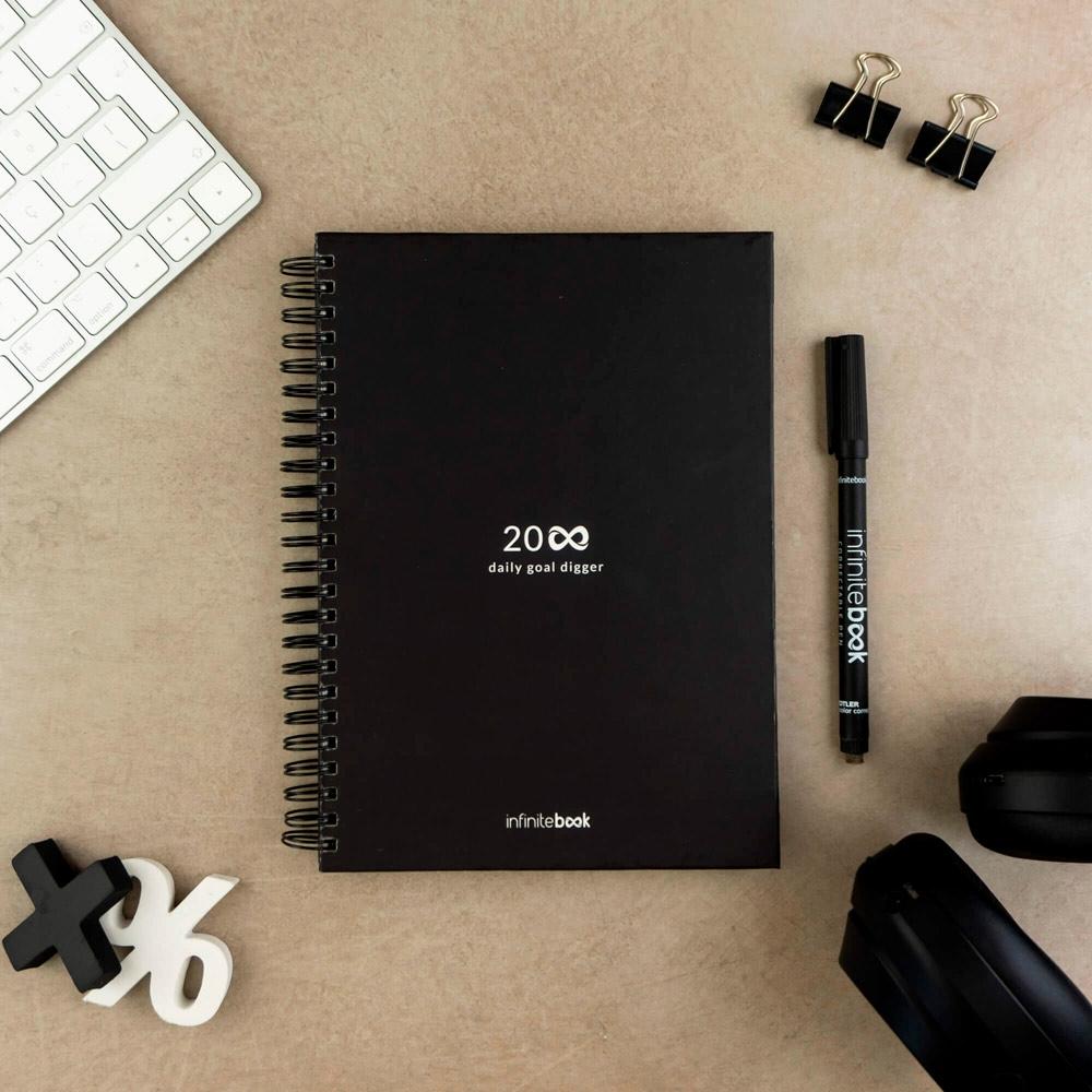STARTER KIT INFINITE PLANNER A5. Setul include un
