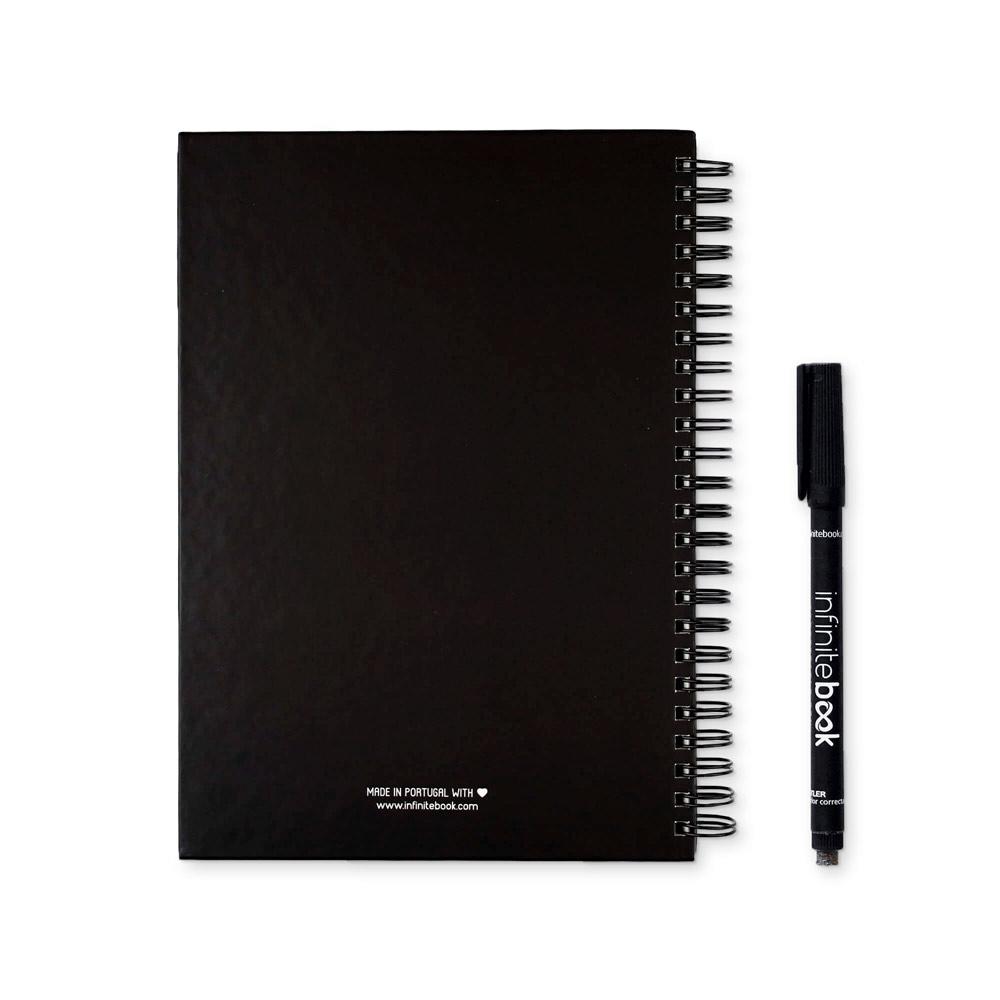 STARTER KIT INFINITEBOOK A5. Setul include un