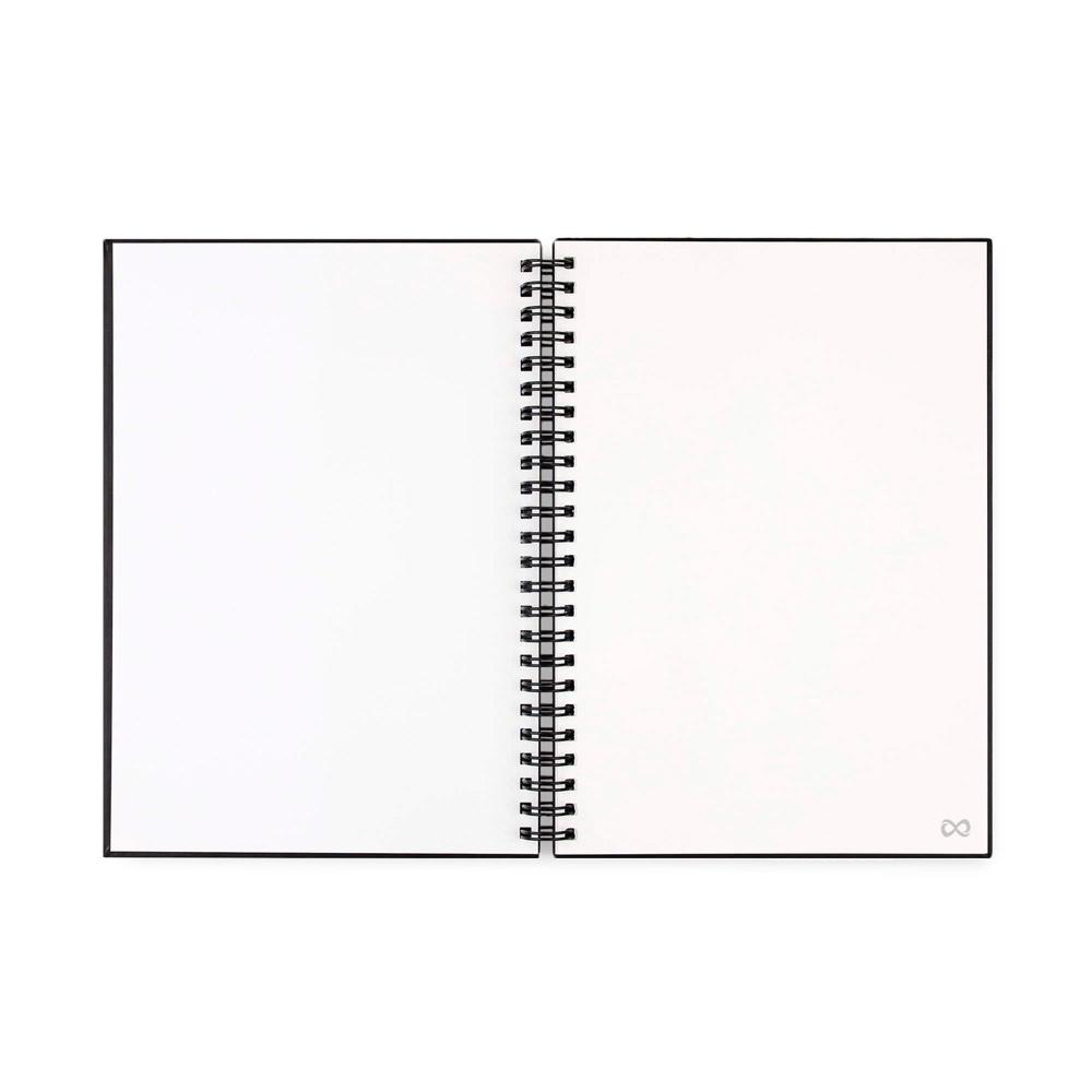 STARTER KIT INFINITEBOOK A5. Setul include un