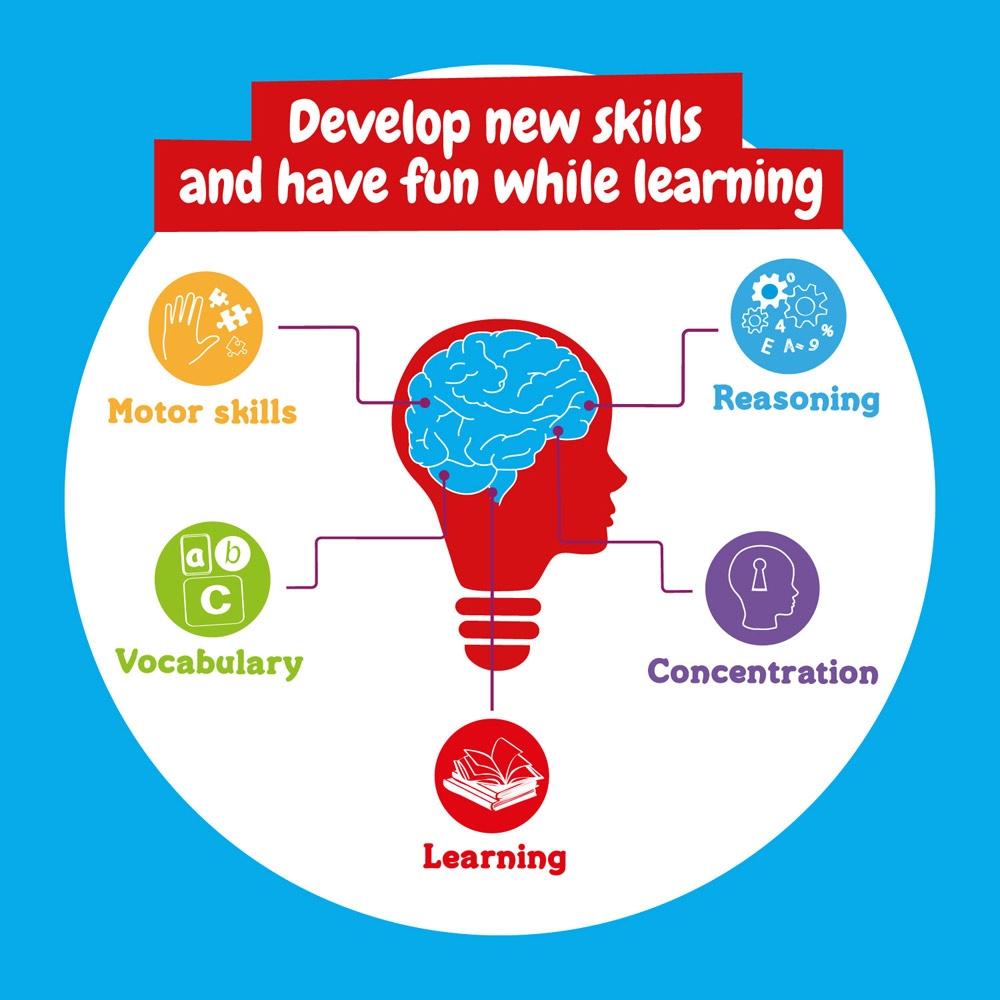 6 in 1 Super Science Kit III. Joc educațional furnizat cu o pungă cadou din hârtie kraft (115 g/m²) Natural